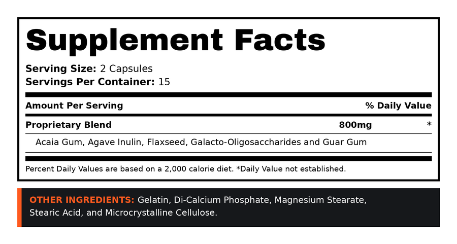 Supplement Facts panel for Prebiotic Complex